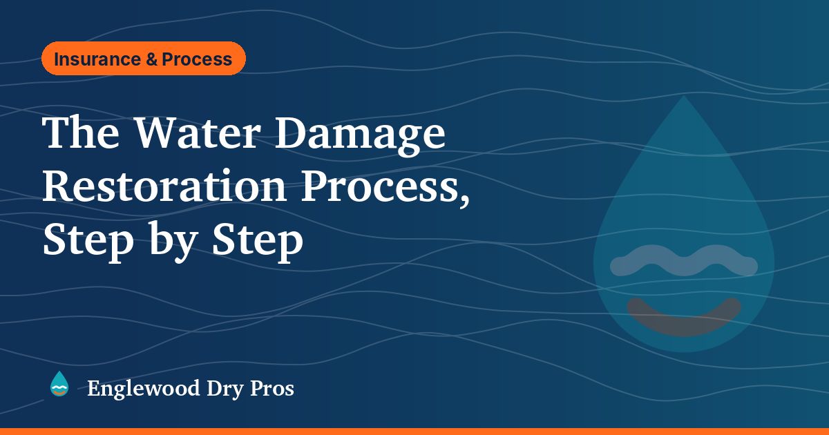 Illustrated guide cover: the water damage restoration process step by step